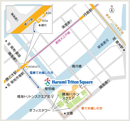 access_map